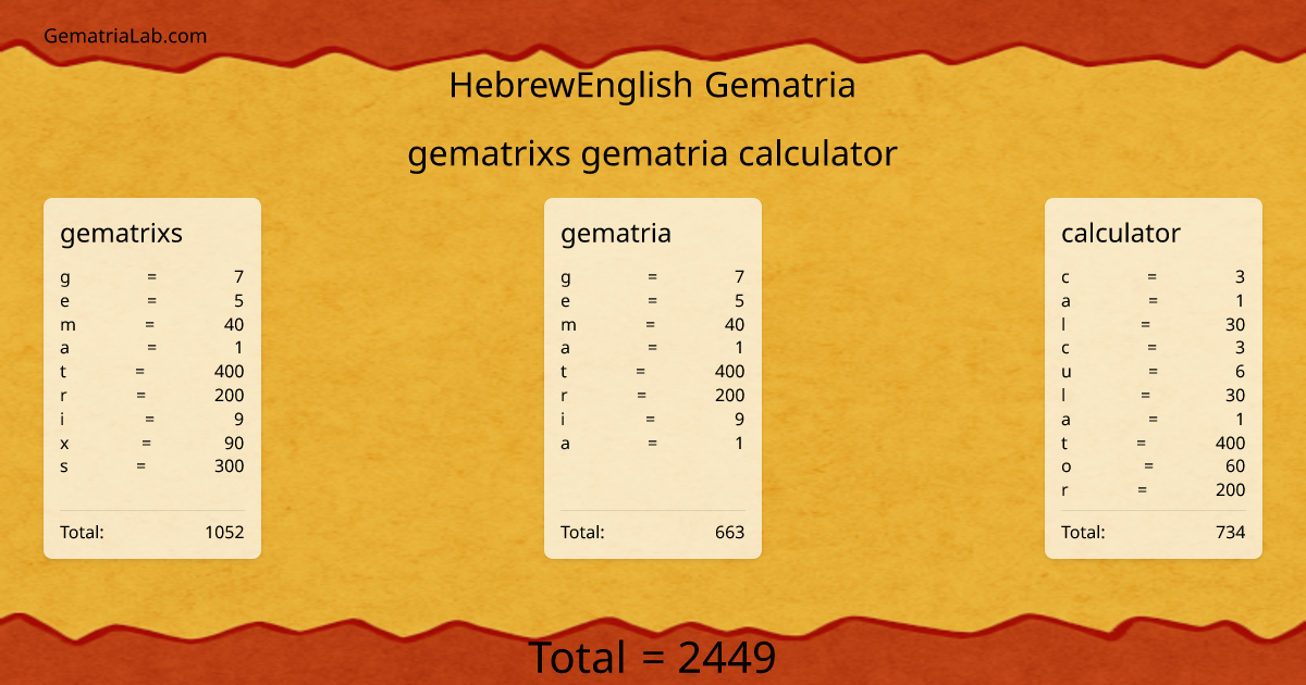 gematrixs gematria calculator in hebrewEnglish Gematria